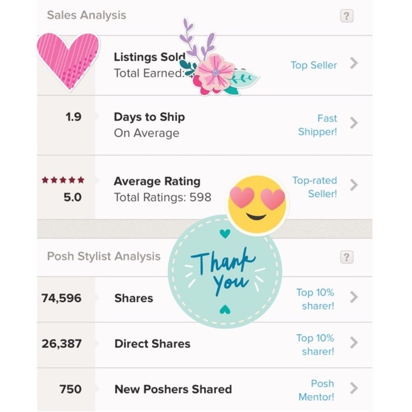 Few Things About Me & My Closet! ☺️ - Picture 3 of 16